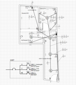 projetos eletricos